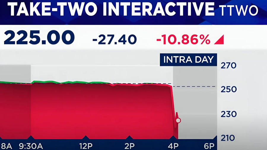 تاخیر بازی GTA 6